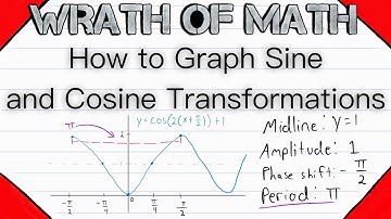 How to Graph Sine and Cosine Transformations | Period, Amplitude, Phase Shift, Vertical Shift