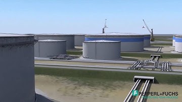 Wireless Communication Using the WirelessHART Standard