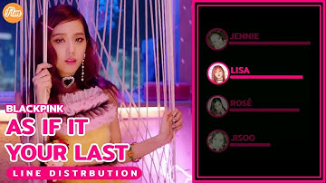 BLACKPINK - AS IF IT