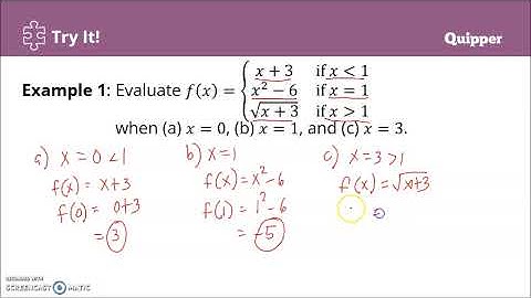 Evaluating and Graphing Functions | Gen Math | SHS