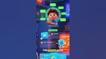 How AI Can Help Manage ADHD Symptoms #AI #shorts