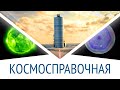 ПОЧЕСАТЬ НОС В СКАФАНДРЕ, РЕАЛЬНЫЙ ЦВЕТ СОЛНЦА, ПЕЩЕРЫ НА МАРСЕ: Космосправочная #10