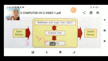 STD 5 COMPUTER CH 2 video 1