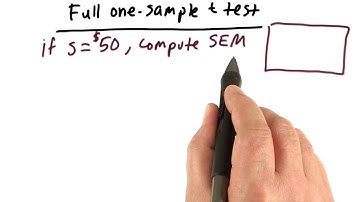 SEM - Intro to Inferential Statistics