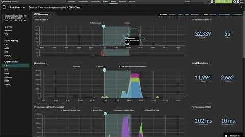 How To Simplify and Streamline Threat Hunting with NDR