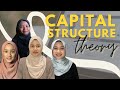 FIN544: Capital Structure