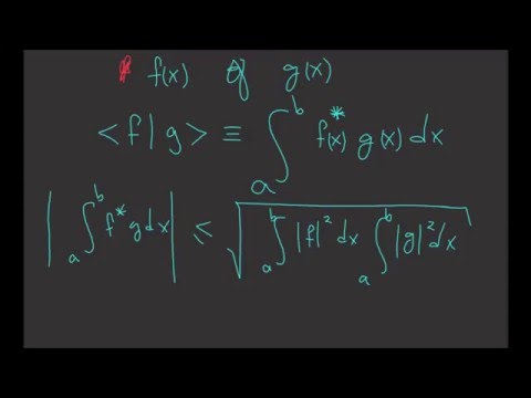 34. Bra–ket notation