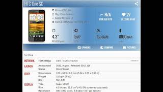 HTC One SC  Price and Specifications