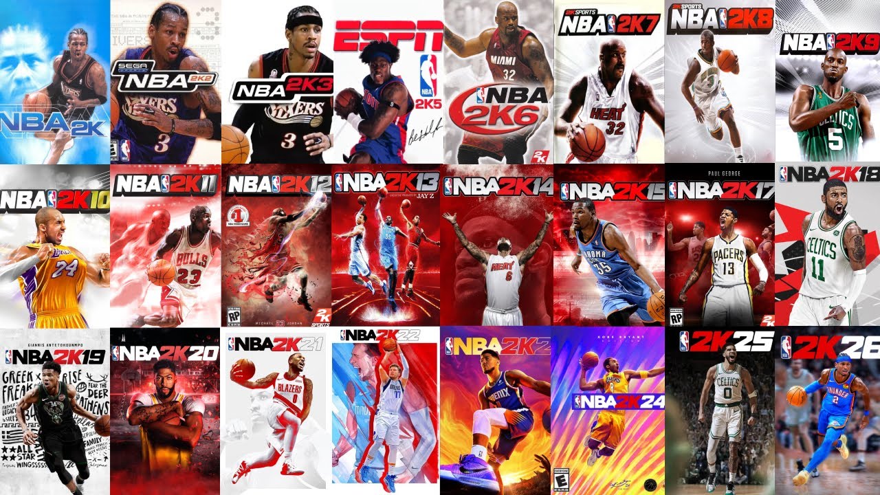 Evolution of NBA 2K Games (1999–2026)