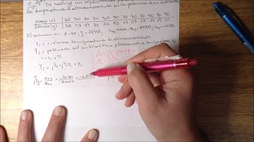 Regresión lineal simple (1): modelización y estimación de los parámetros