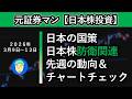日本株防衛関連　先週の動向＆チャートチェック（ＩＨＩ　川崎重工　三菱重工　三菱電機　日本電気　日本製鋼所　スカパー　シンフォニアテクノロジー　古野電気　アストロスケール）元証券マン【日本株投資】
