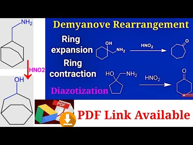 Proposed mechanism and computed energy profile for the Cu-catalyzed... |  Download Scientific Diagram