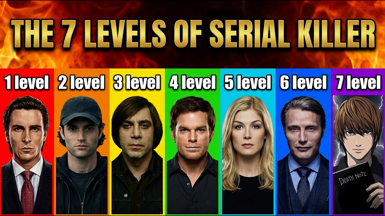 7 Levels of Killers Broken Down | Who's Actually Dangerous?