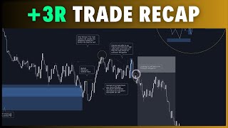 Smc Trade Recap Trading Hub 3.O
