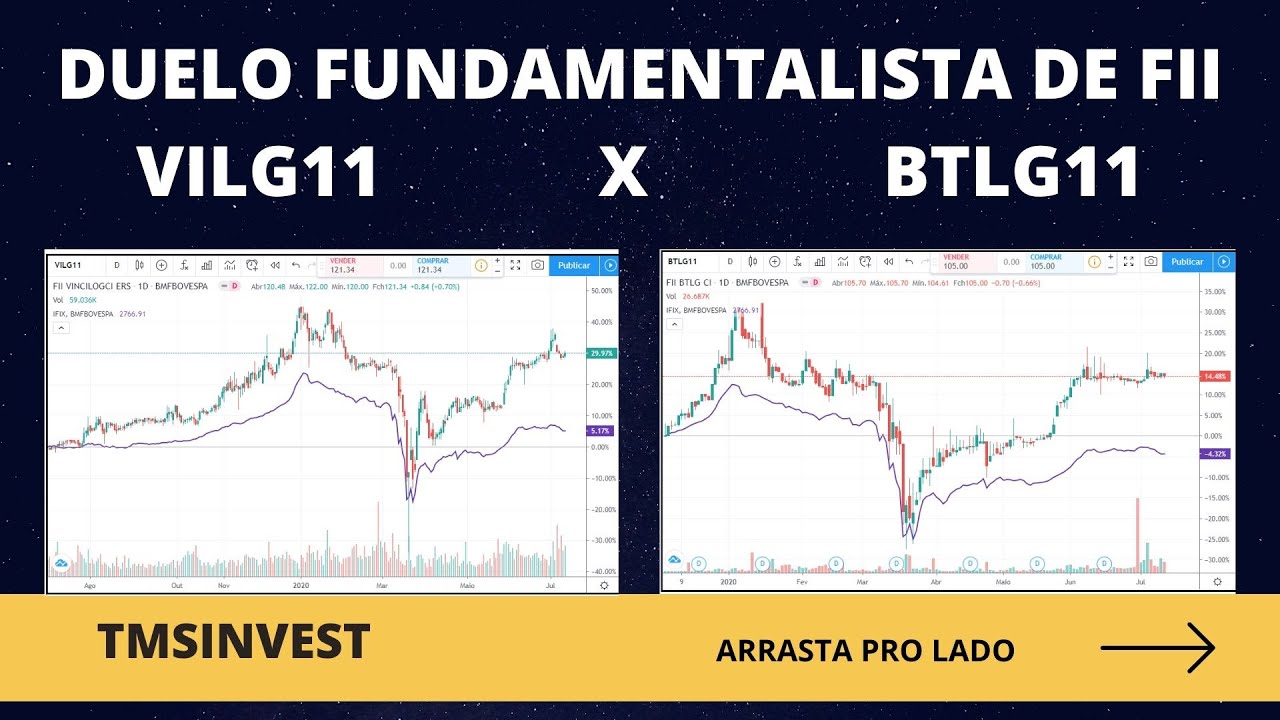 VILG11 X BTLG11 - DUELO FUNDAMENTALISTA DE FII