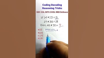 Coding Decoding | Coding Decoding Reasoning Tricks| Reasoning for SSC GD CHSL MTS  |#shorts