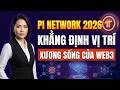 PODCAST:PI NETWORK 2026: Nòng Cốt Trở Thành "Cơ Sở Hạ Tầng AI" Tại Web3 Miami Mỹ ?