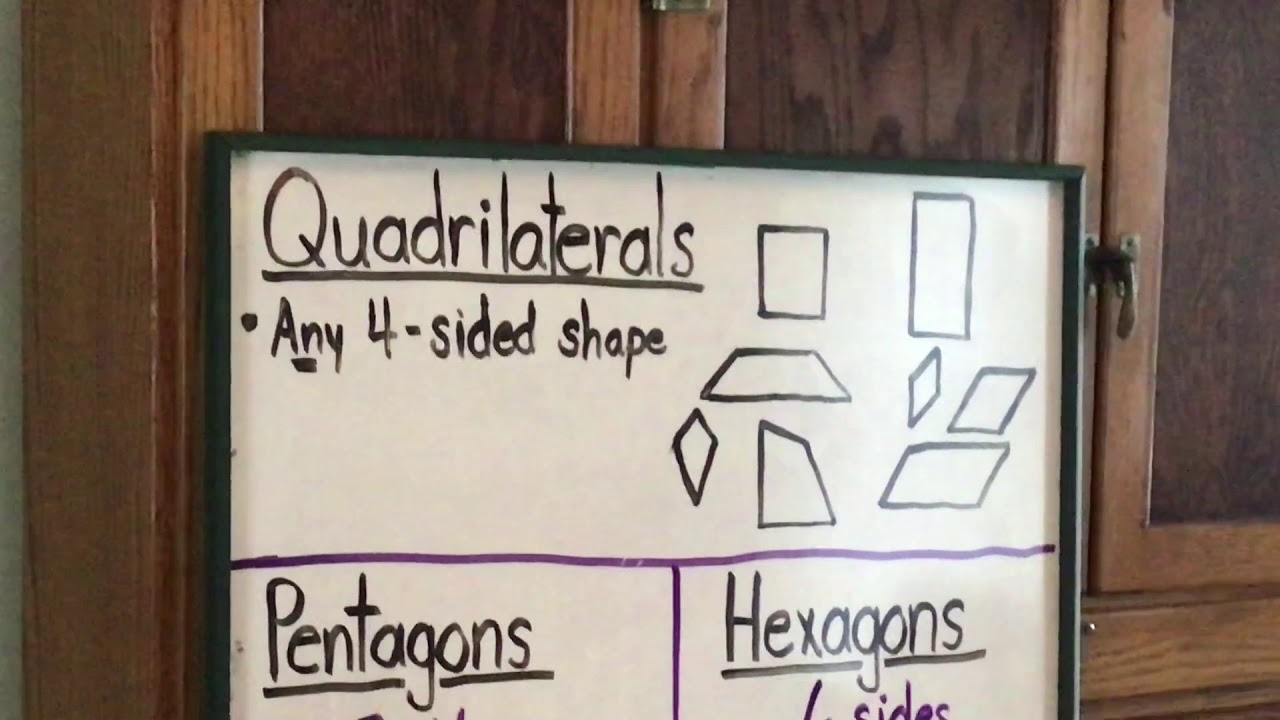 Everyday Math Lesson 8-3 - YouTube