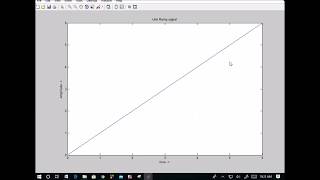 104-How to plot ramp signal by using MATLAB(తెలుగులో)