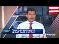 Federal Reserve 19 Wall Street awaits interest rate decision from Federal Reserve