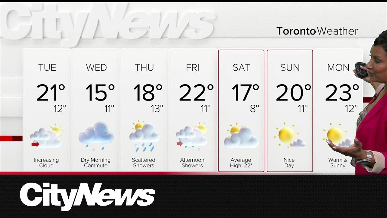 Up and down temperatures continue this week - YouTube