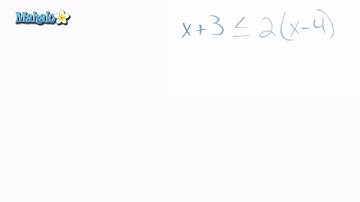 Solving Inequalities with Variables on Both Sides Quiz