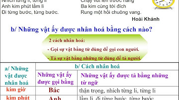 Tuần 23, Lớp 3, Video bài giảng môn LTVC, Bài Nhân Hoá