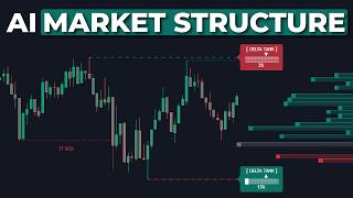 Celebrity This Indicator Uses Artificial Intelligence to Plot Market Structure. Profile