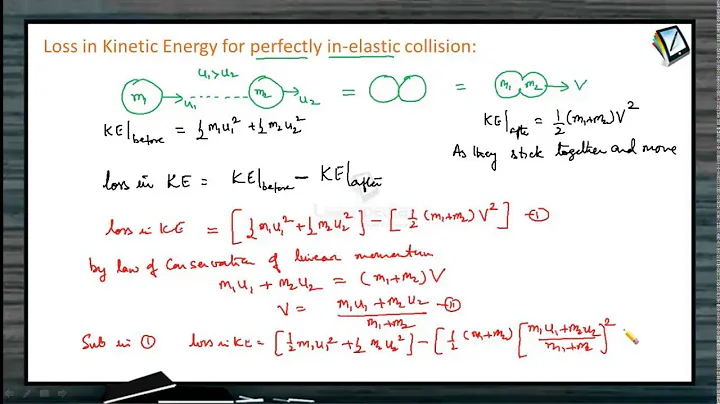 3 Loss In Kinetic Energy For Perfectly Inelastic Collision