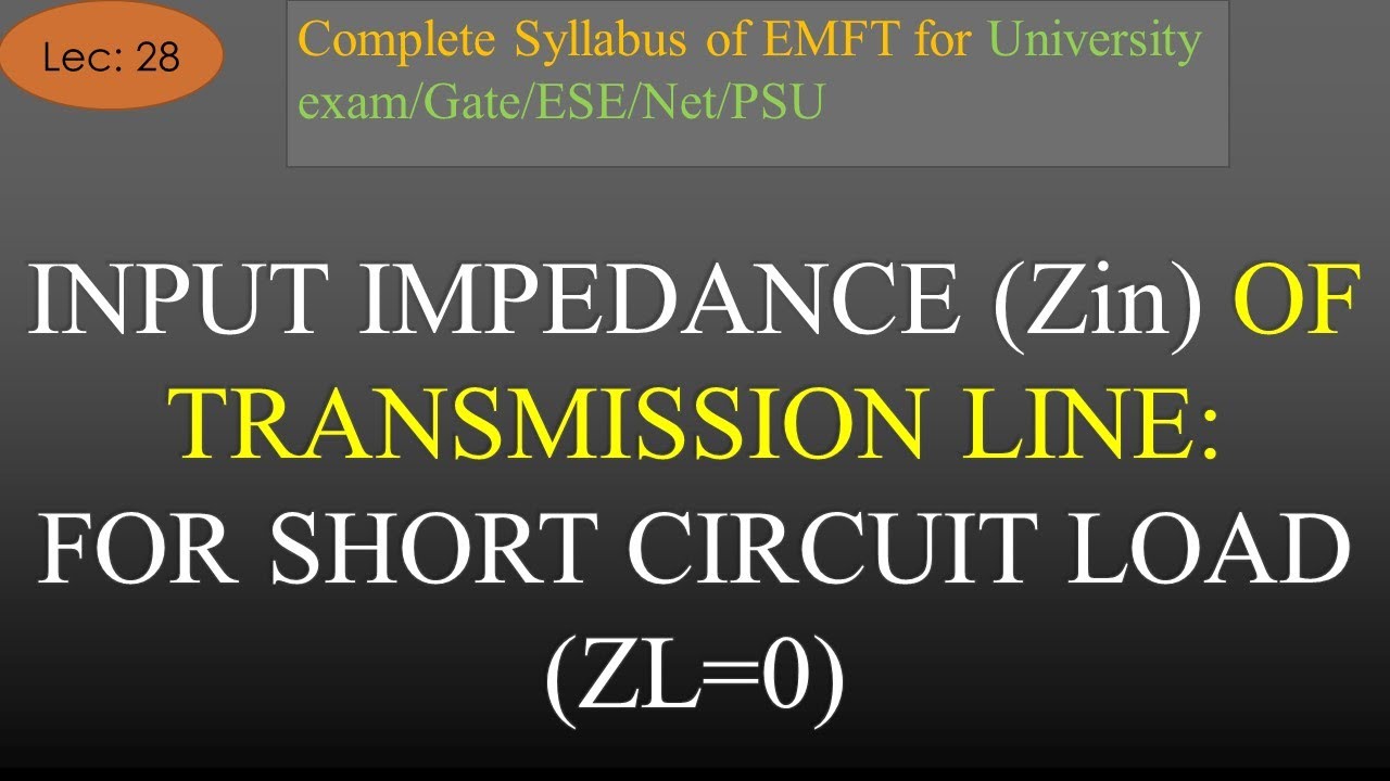 Input Impedance of Transmission Line for Short Circuit Load EMFT R