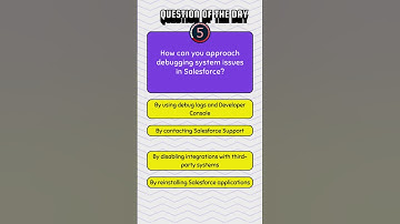 #Salesforce #Configuration Q&A