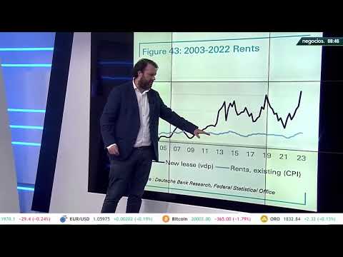 Las nuevas rentas en Estados Unidos se disparan y se desmarcan de la curva de inflaci&oacute;n