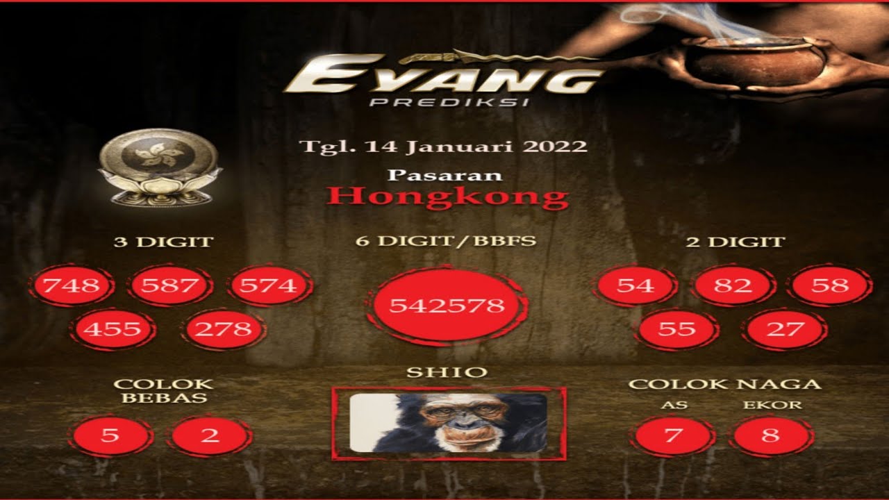 Syair Hk 14 januari 2022 Prediksi hongkong hari ini syair jitu