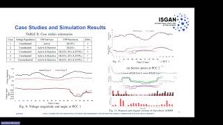 WEBINAR - Storage technologies for transport and insular systems in the SINNOGENES project