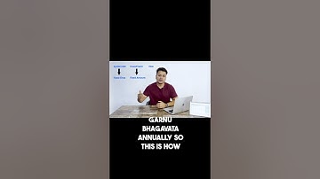 17. Everything about SIP .कसले ? कैले ?किन ?कत्ति गर्ने | SIP in Nepal | . SIP बारे सम्पूर्ण जानकारी