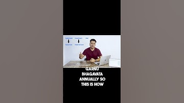 17. Everything about SIP .कसले ? कैले ?किन ?कत्ति गर्ने | SIP in Nepal | . SIP बारे सम्पूर्ण जानकारी