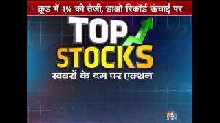 Market Countdown 12 August 2016