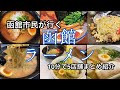 函館ラーメンまとめ！激うま・コスパ・塩ラーメン春の満喫ラーメン編・令和版！