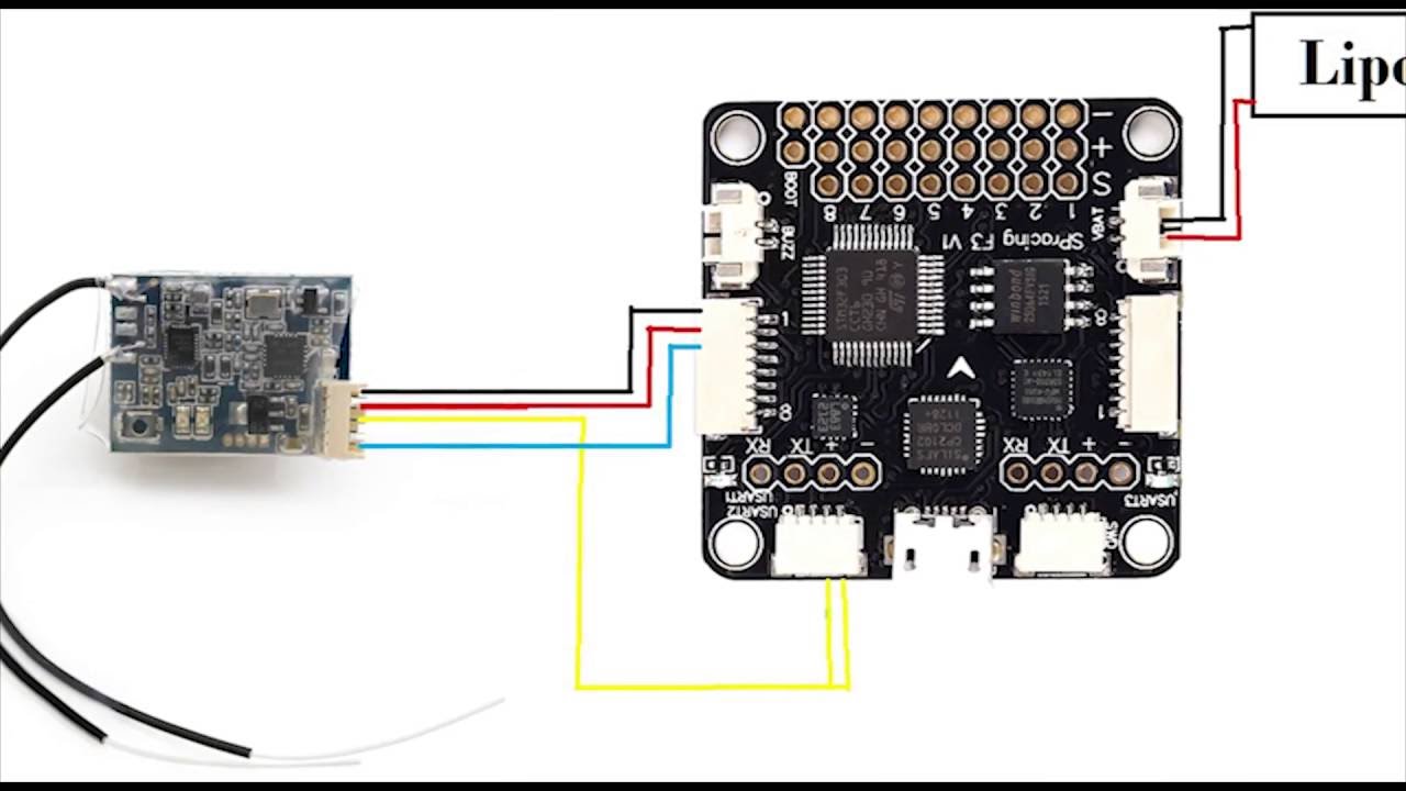 Eachine Wizard X220 (Under construction) - Page 158 - RC Groups