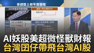 比輝達還恐怖!美超微2023年漲幅567%..今年漲73%後市? 台灣囝仔!美超微創辦人"梁見後" AI浪潮下的華人巨頭｜王志郁 主持｜20240130| Catch大錢潮 feat.黃世聰