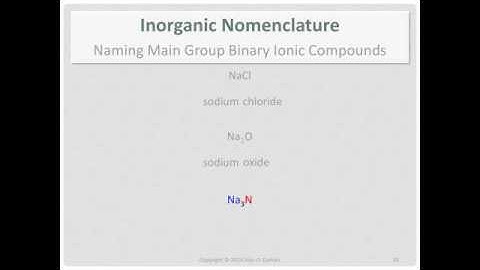 Inorganic Nomenclature: Naming Main Group Binary Ionic Compounds