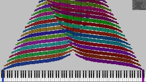 (Single art tester) Random swirl art test (Sequence #2 with 32 tracks.)