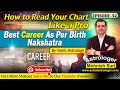 Episode 32- Career As Per Nakshatra - Learn Vedic Astrology