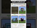 Новости за 5 секунд #майнкрафт #minecraft #news #новости #события