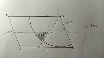 Construction Paper 2, 2022