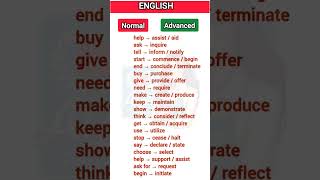 Advanced Vocabulary. Words With Meanings. English language. English Lesson. #english #vocabulary