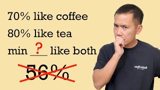 Solving a minimum percentage problem