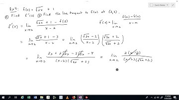 Math 2413 Sec 3.1 (part 4) The Derivative of a Function at a Point