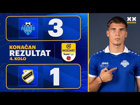 Radnik Čukarički Goals And Highlights
