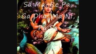 Marwa Thaat, Level 3 (Hindustani Voice Practice)